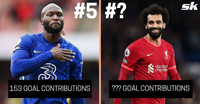 5 active Premier League players with highest number of goal contributions