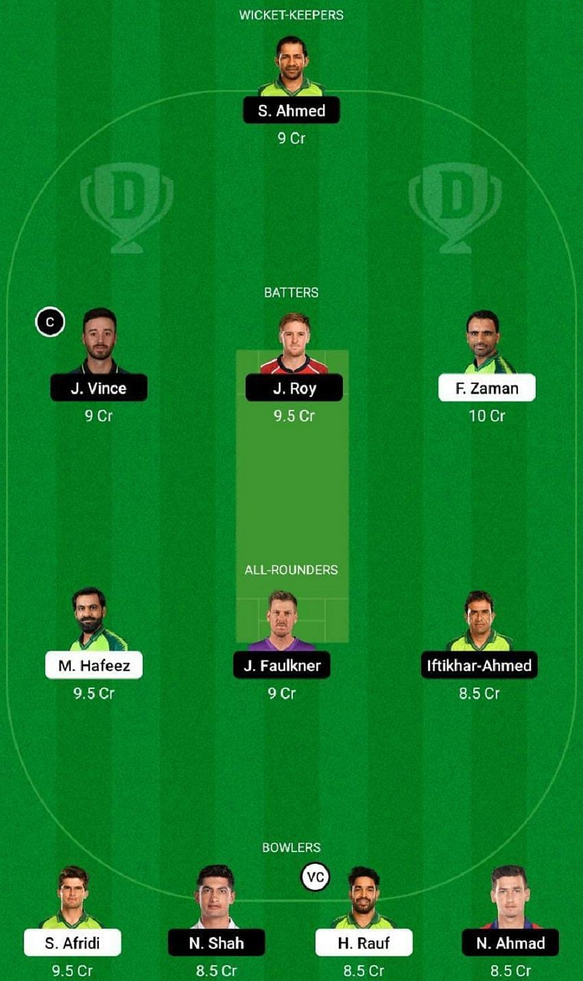 LAH vs QUE Dream11 Fantasy Tip #2