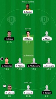 ROC vs NWD Dream11 Prediction - CSA T20 Challenge