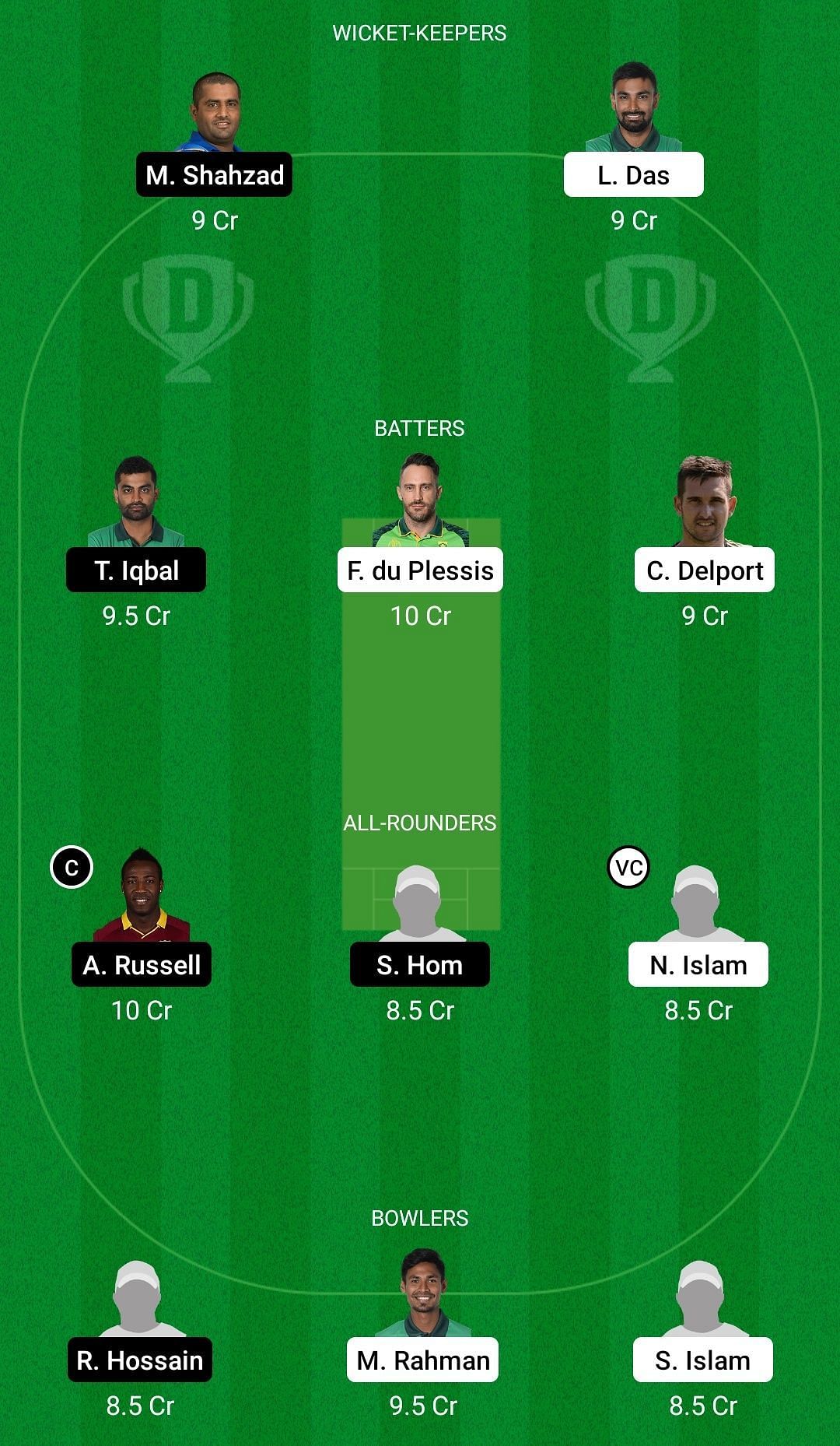 Dream11 Team for Comilla Victorians vs Minister Group Dhaka - Bangladesh Premier League 2022.