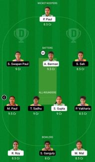 Dream11 Team for Town Club Women vs Mohammedan Sporting Club Women - Bengal Women’s T20 Blast 2022