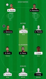 LBG vs BLD Fantasy Suggestion Team 2