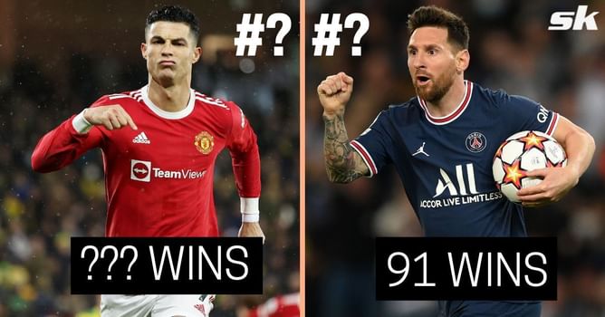 5 players with most wins in Champions League history