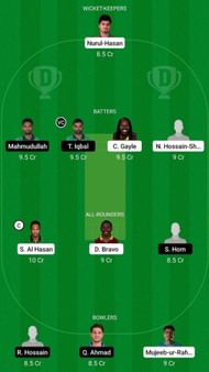 FBA vs MGD Dream11 Fantasy Suggestion #1