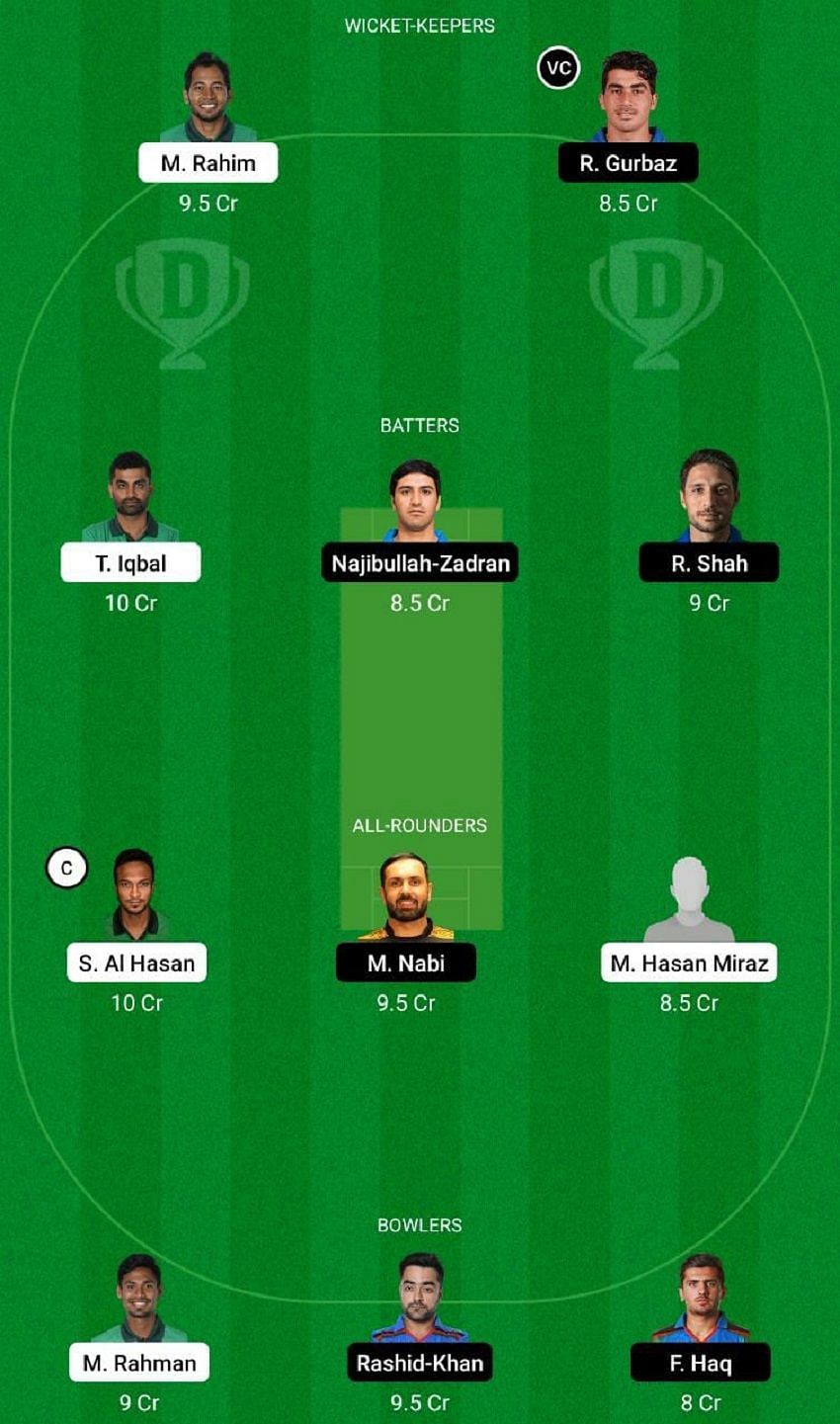 BAN vs AFG Dream11 Fantasy Tip #1