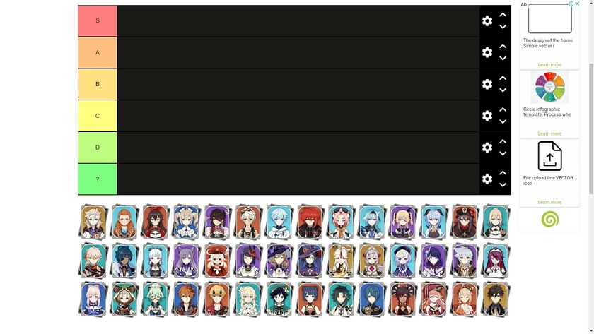 Create a TIER LIST GENSHIN IMPACT - PERSONAGENS MAIS PODEROSOS Tier List -  TierMaker