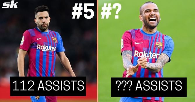Dani Alves, Jordi Alba: Ranking 5 full-backs with most assists in the 21st century