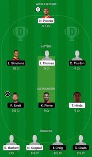 LBG vs BLD Fantasy Suggestion Team 1