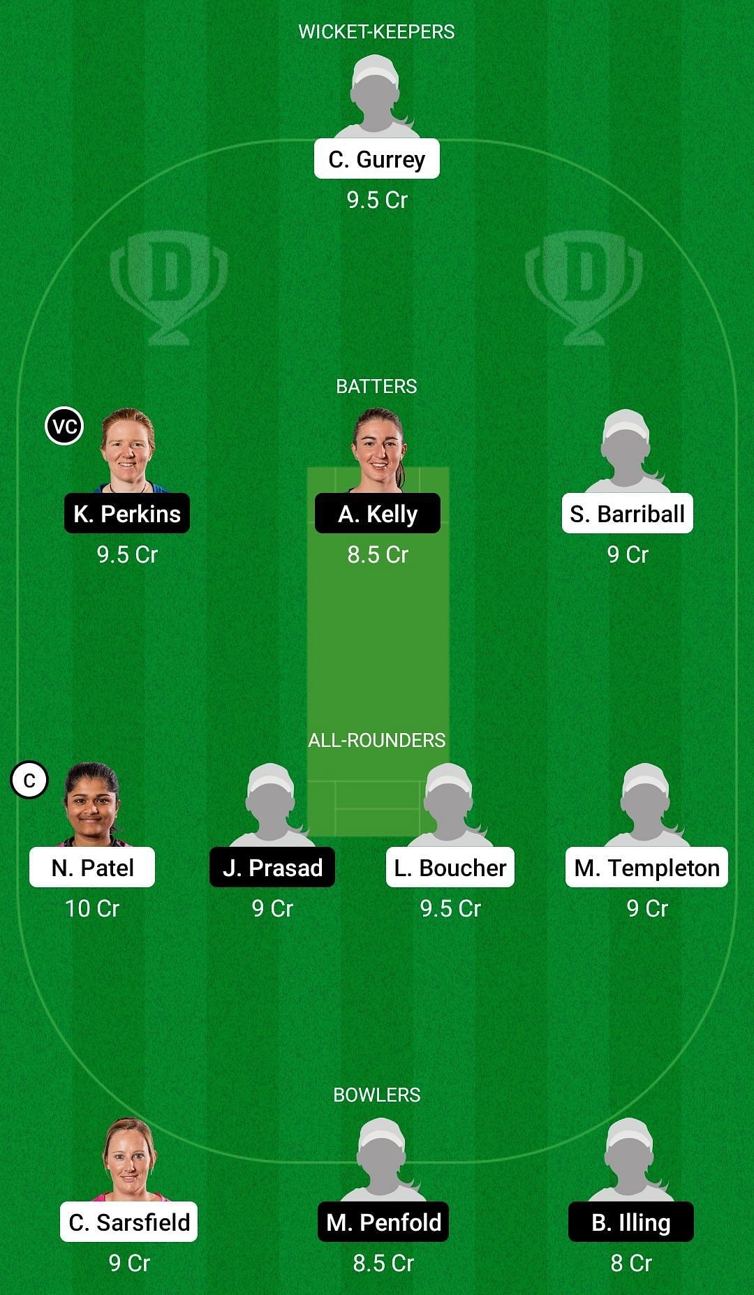 Dream11 Team for Northern Brave Women vs Auckland Hearts - Hallyburton Johnstone Shield 2021-22.