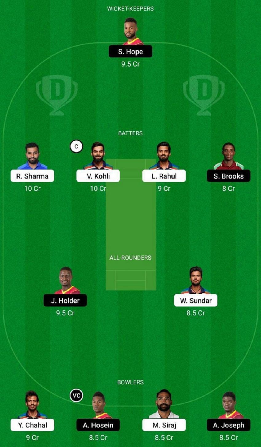 IND vs WI Dream11 Fantasy Tip #1