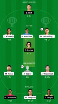 QUN vs NSW Dream11 Prediction - Australian One-Day Cup