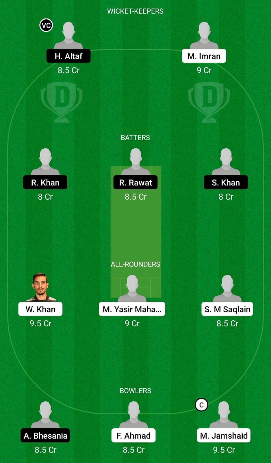 FDD vs SSL Dream11 Team - 2