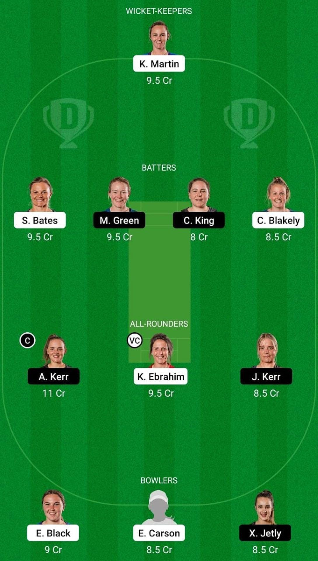 OS-W vs WB-W Dream11 Suggestion #1