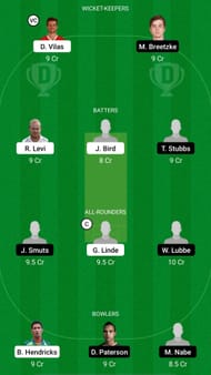 WEP vs WAR Dream11 Prediction - CSA T20 Challenge