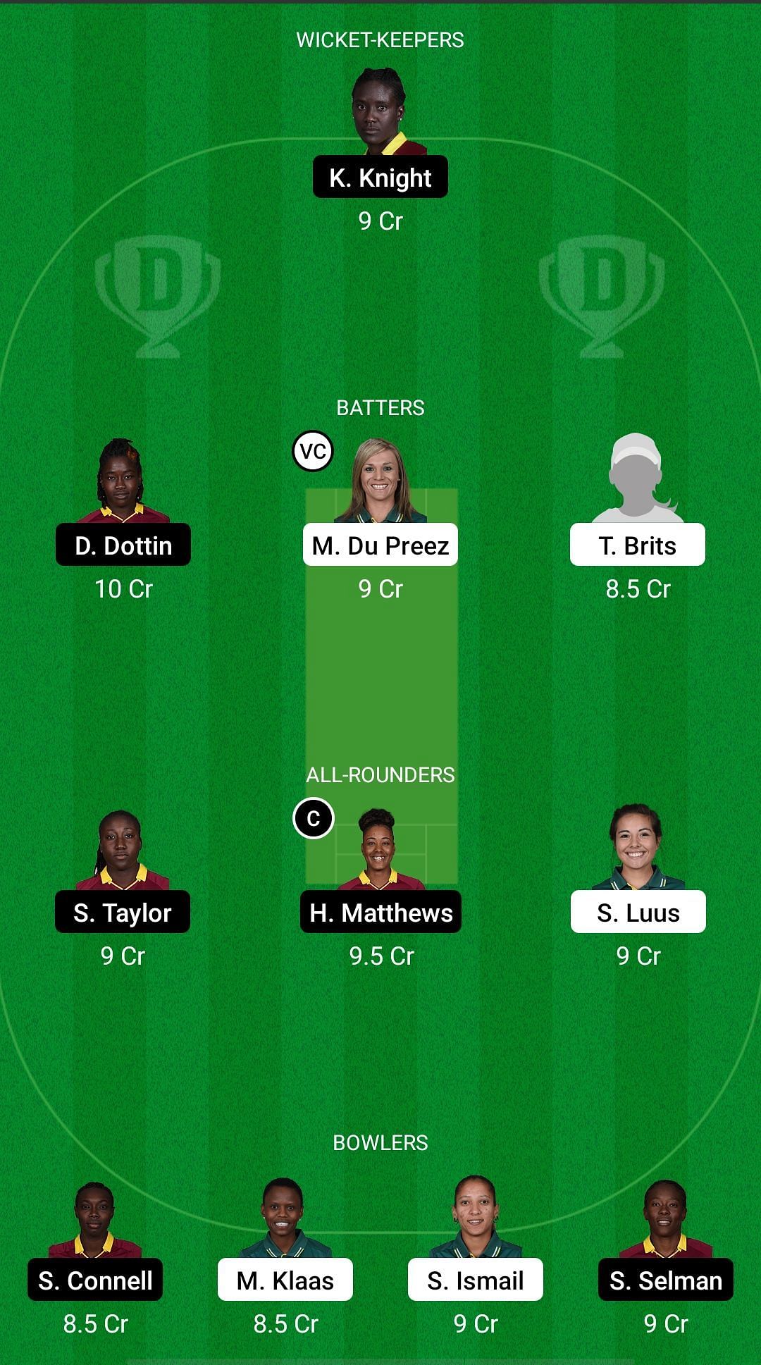 SA-W vs WI-W Dream11 Prediction - West Indies Women tour of South Africa