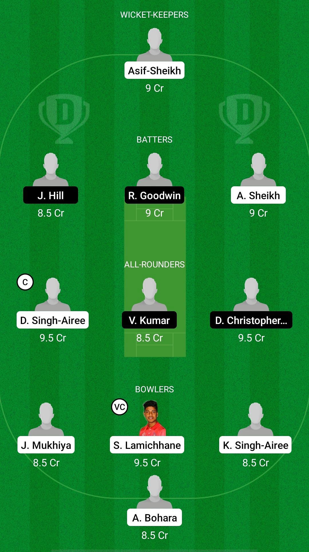 NEP vs PHI Dream11 Prediction - ICC Men's T20 World Cup Qualifier A