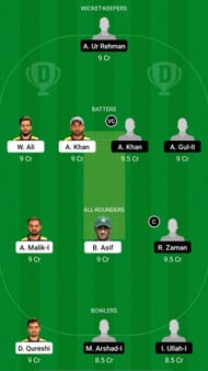 MGM vs PHT Dream11 Prediction - Sharjah CBFS T10