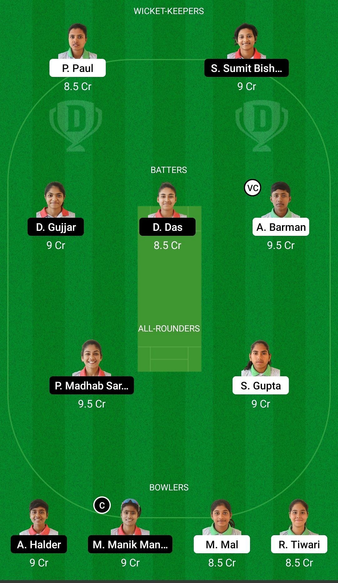 Dream11 Team for Town Club Women vs Rajasthan Club Women - Bengal Women&rsquo;s T20 Blast 2022.