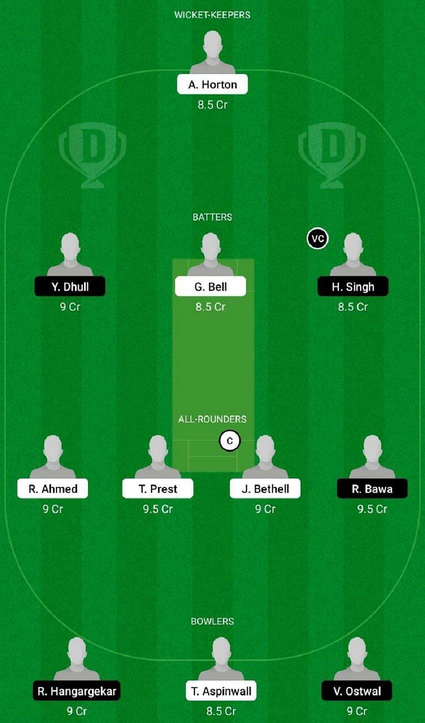 IN-U19 vs EN-U19 Dream11 Fantasy Tip #2