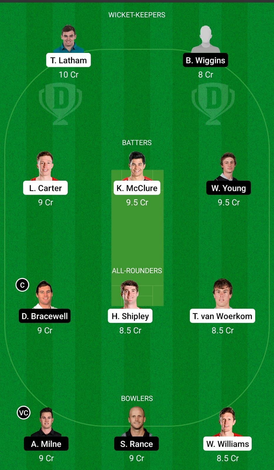 CTB vs CS Dream11 Team - 1