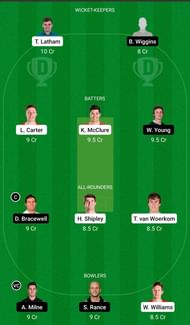 CTB vs CS Dream11 Team - 1