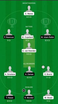 SA-U19 vs BD-U19 Dream11 Prediction - ICC Under-19 World Cup