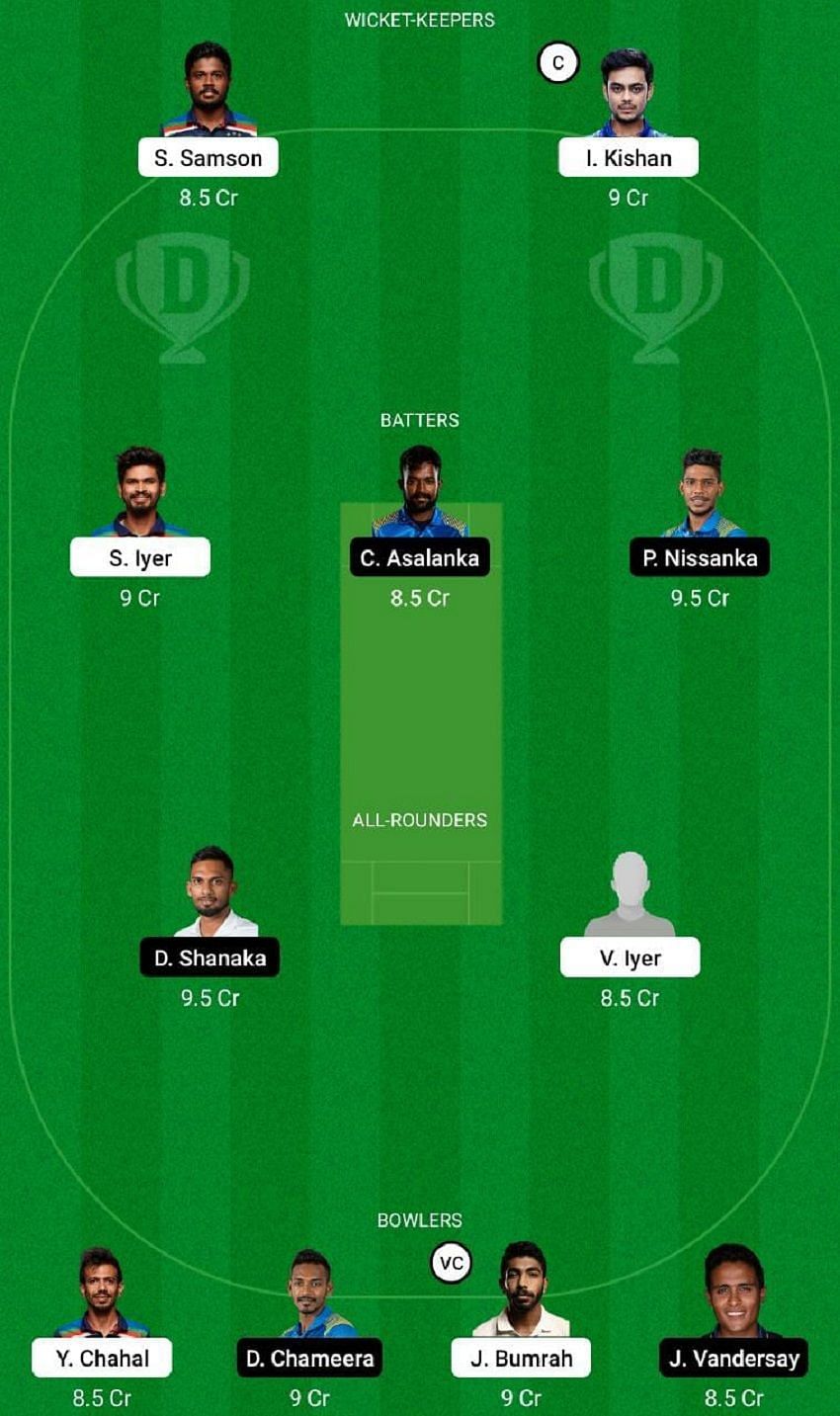 IND vs SL 2nd T20 Dream11 Fantasy Tip #1