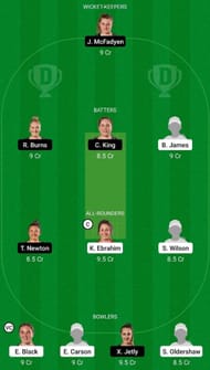 OS-W vs WB-W Dream11 Fantasy Suggestion #1