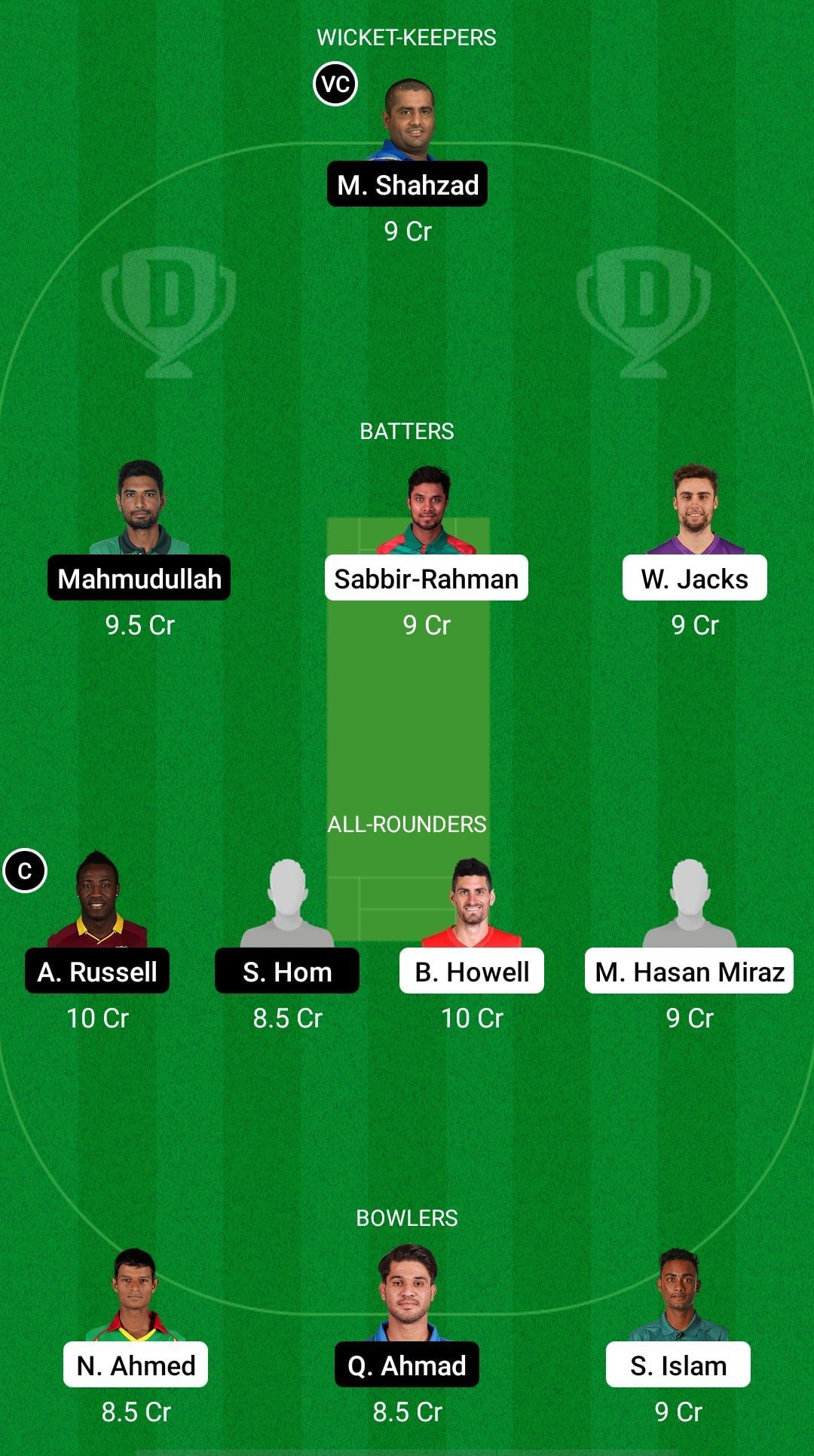 CCH vs MGD Dream11 Prediction - Bangladesh Premier League