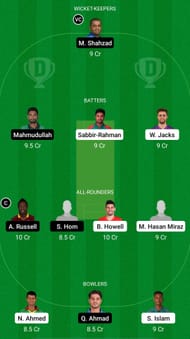 CCH vs MGD Dream11 Prediction - Bangladesh Premier League