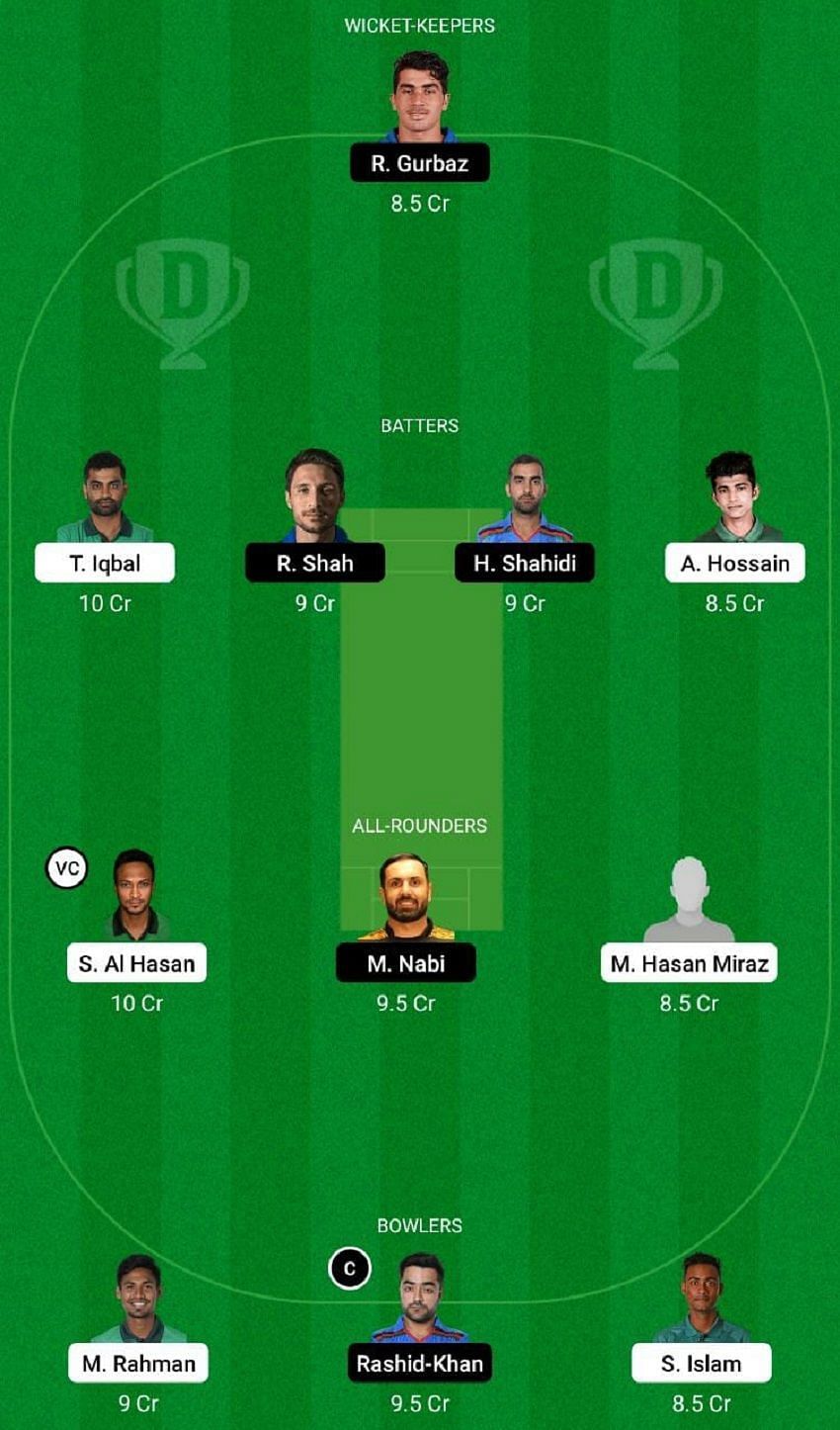 BAN vs AFG Dream11 Fantasy Tip #2