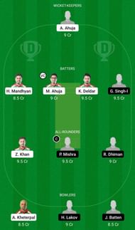 ROT vs INB Dream11 Team - 1