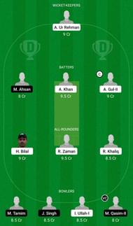 PHT vs ACC Dream11 Team - 1