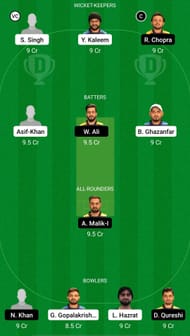 IGM vs MGM Dream11 Prediction - Sharjah CBFS T10
