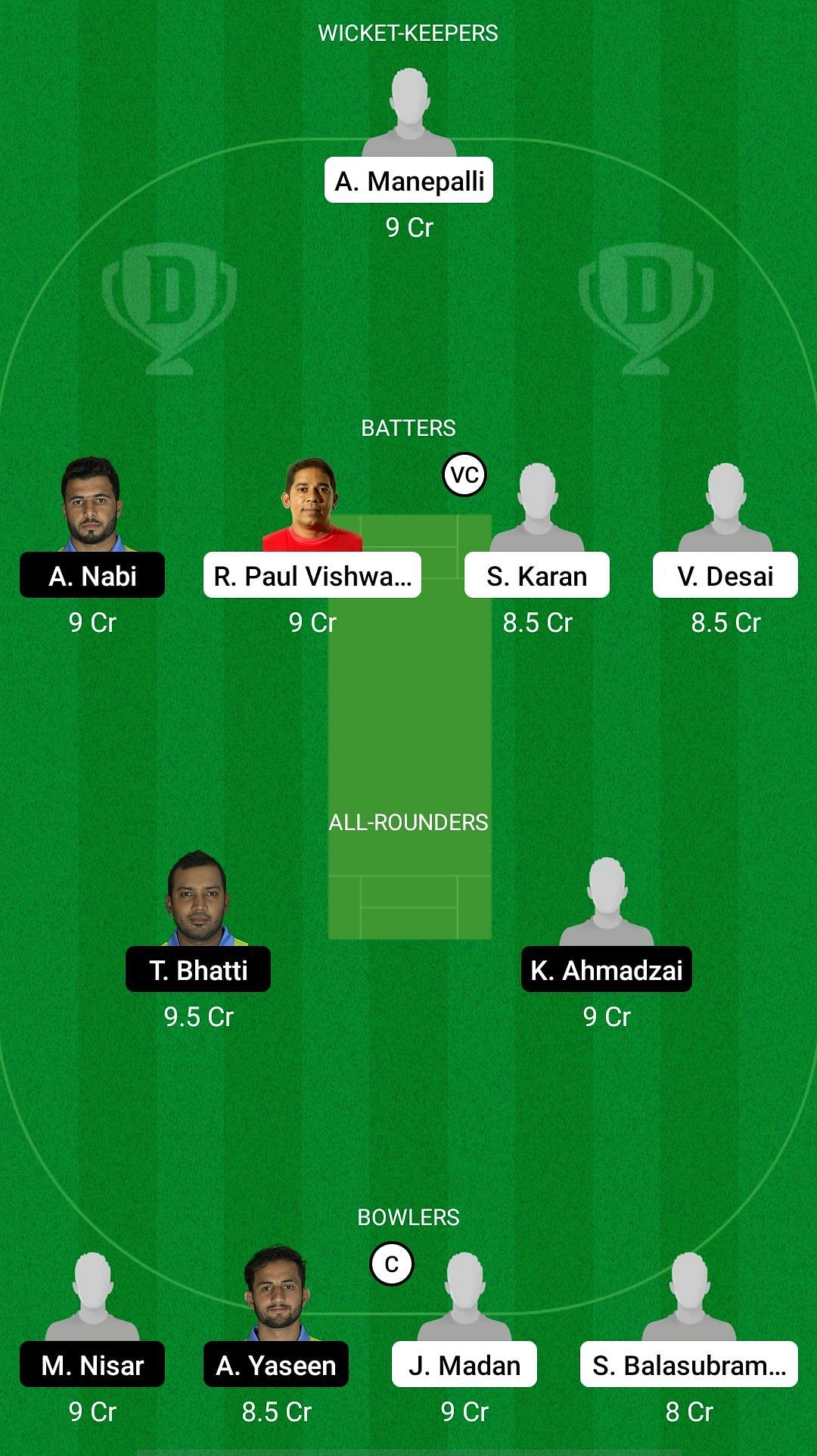 STA vs DRX Dream11 Prediction - European Cricket League T10