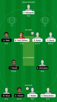 STA vs DRX Dream11 Prediction - European Cricket League T10