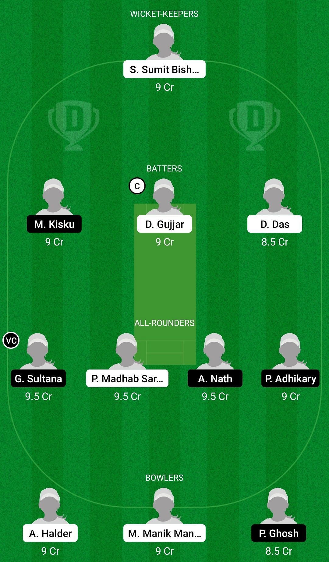 Dream11 Team for Rajasthan Club Women vs Kalighat Club Women - Bengal Women&rsquo;s T20 Blast 2022.