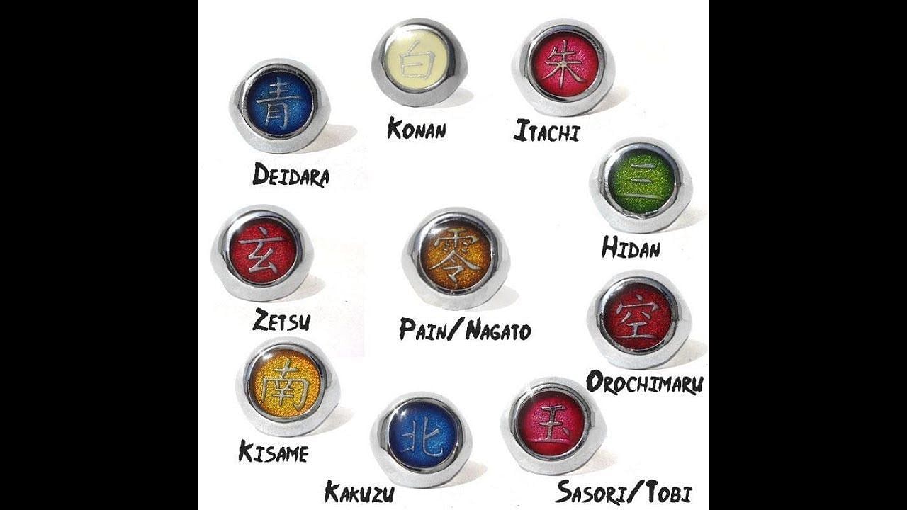 Replicas of each member&#039;s ring (Image via Kurakka/YouTube)