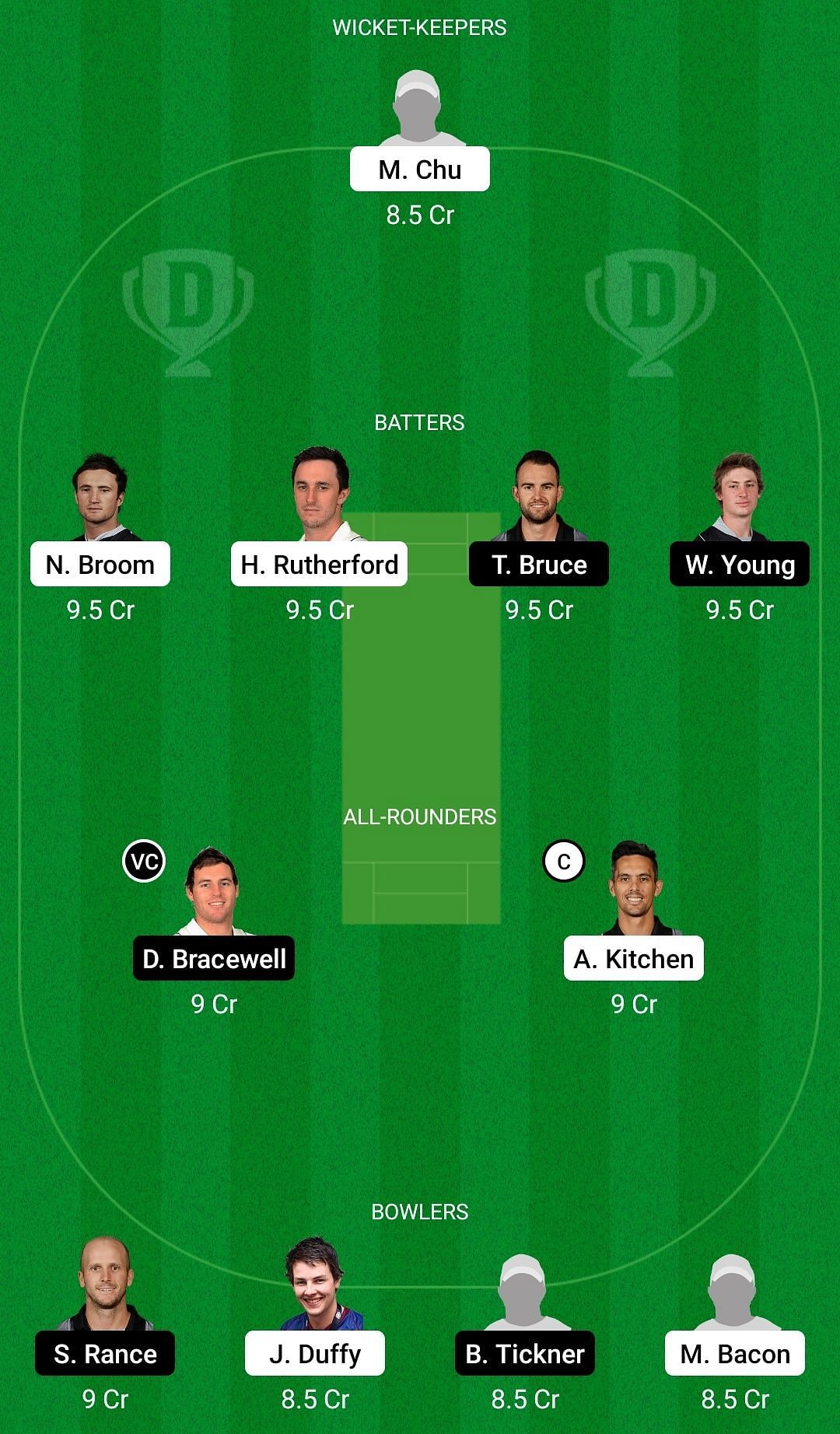 Dream11 Team for Otago Volts vs Central Stags - The Ford Trophy 2021-22.