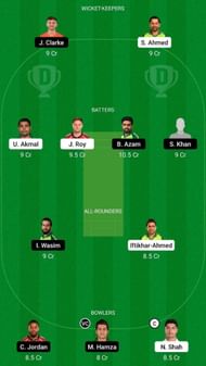 QUE vs KAR Dream11 Fantasy Suggestion #2