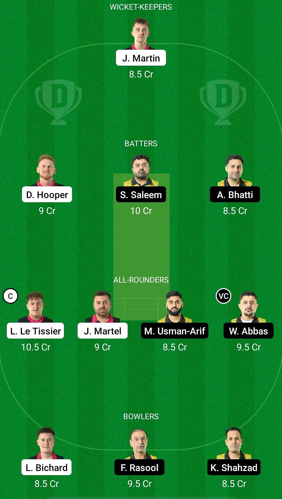 GRI vs BJA Dream11 Prediction - ECL T10