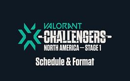Valorant Champions Tour (VCT) 2022 NA Challengers Stage 1: Schedule, format, where to watch and more