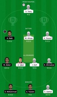 Dream11 Team for Austrian Cricket Tigers vs Dreux - European Cricket League 2022 Qualifier 2.