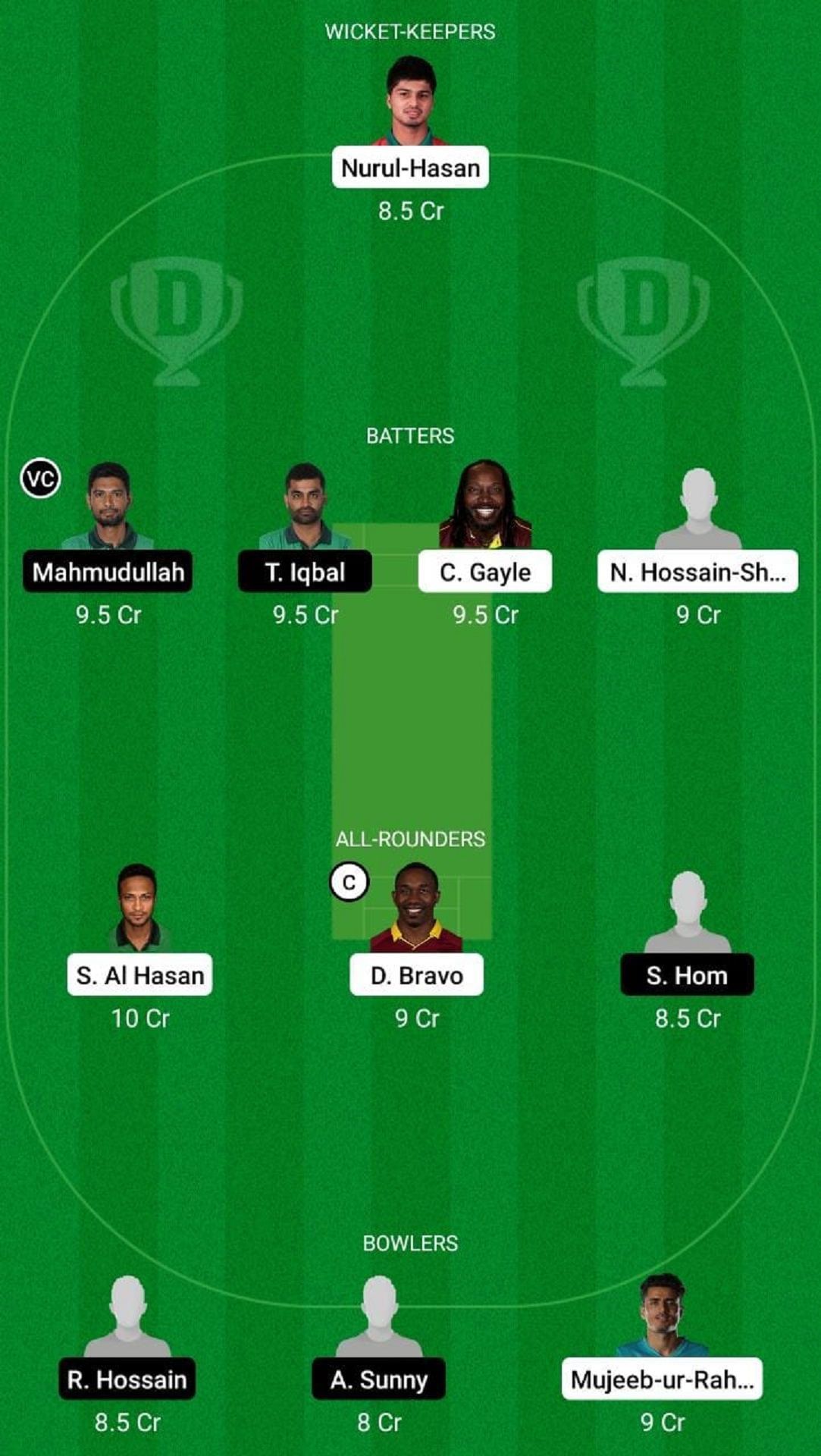 FBA vs MGD Dream11 Fantasy Suggestion #2