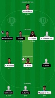 FBA vs MGD Dream11 Fantasy Suggestion #2