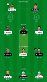Dream11 Team for Multan Sultans vs Islamabad United - Pakistan Super League 2022.