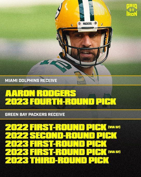 Miami Dolphins Trade Rumors: Trade For Aaron Rodgers? Trade