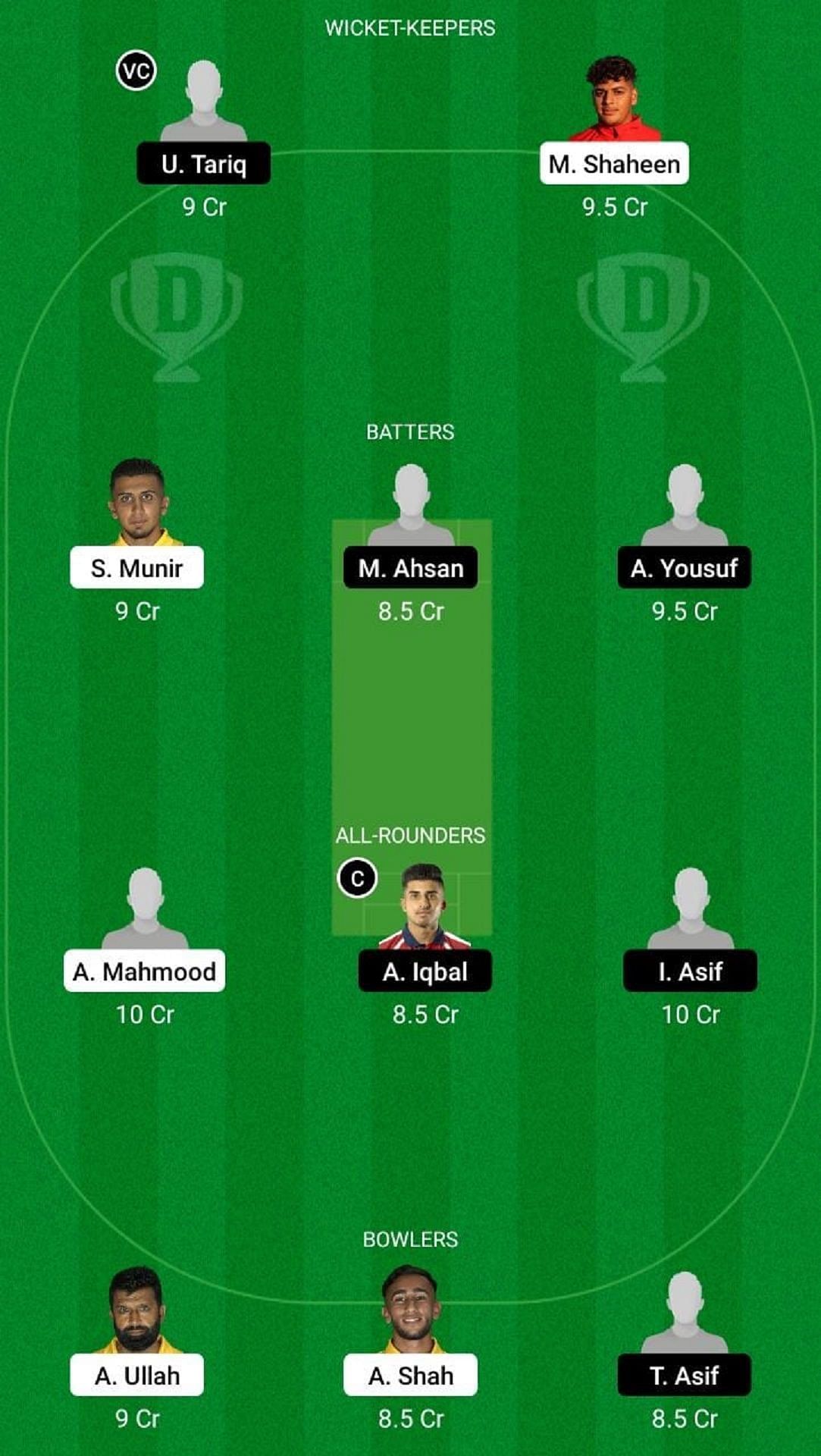 SVH vs ACT Dream11 Fantasy Suggestion #2