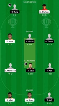 SVH vs ACT Dream11 Fantasy Suggestion #2