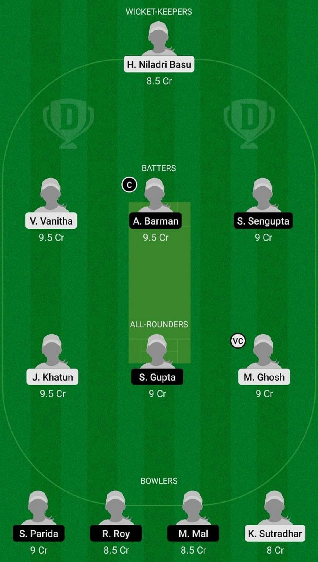 ARC-W vs TOC-W Dream11 Fantasy Suggestion #2